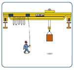 formation pont roulant Merignac